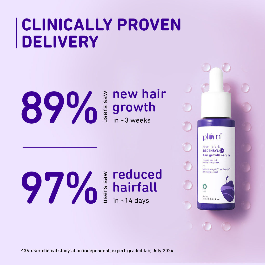 Plum Rosemary & 3% Redensyl Hair Growth Serum - Dhevu