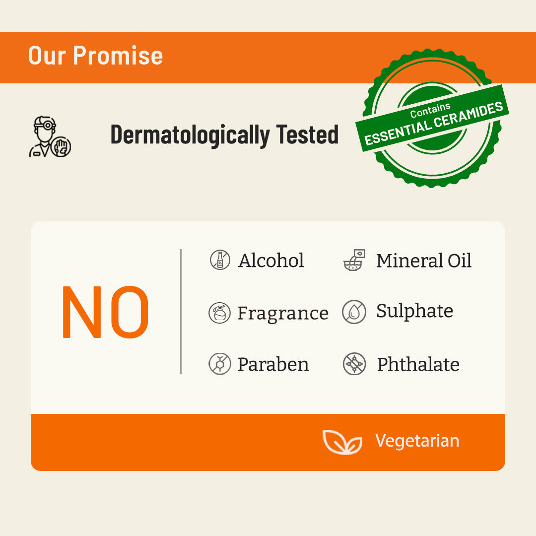 Chemist at Play 26% AHA 2% BHA 4% PHA Peeling Solution 30Ml