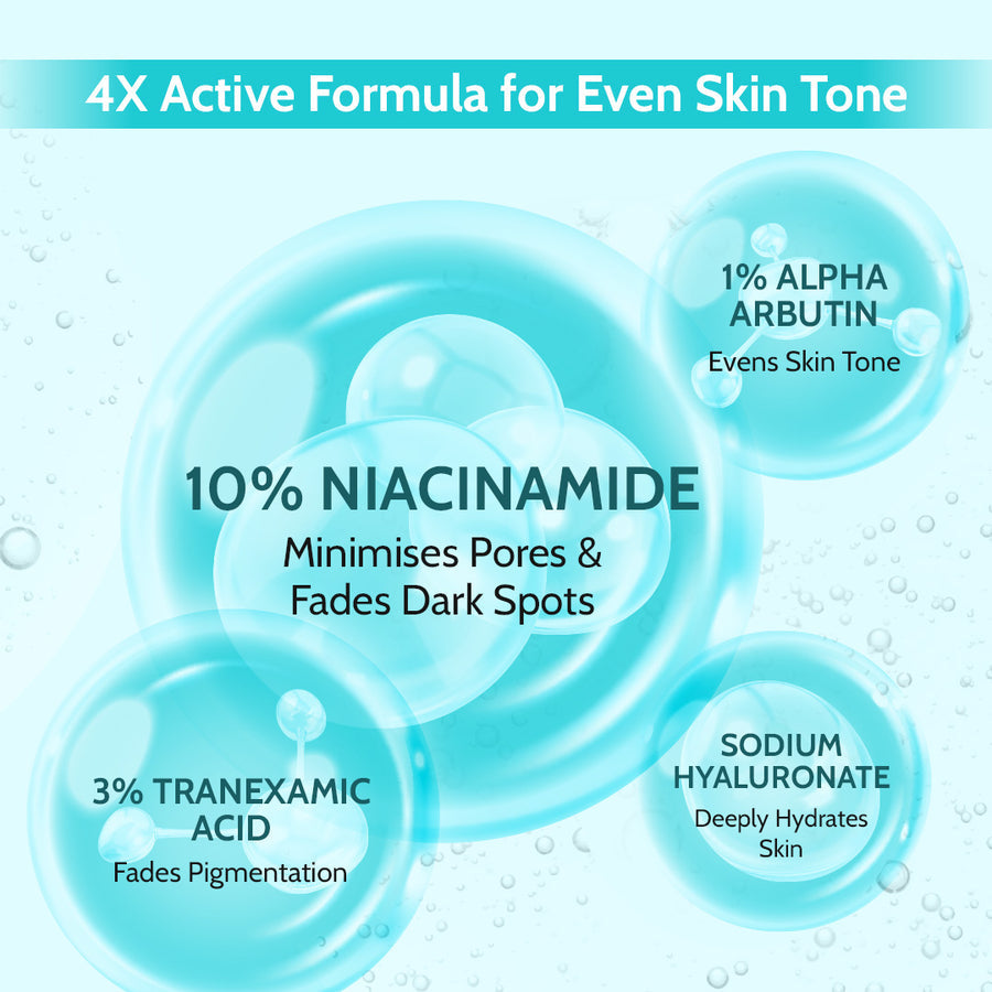 Chemist At Play's Clarifying Serum | 10% Niacinamide 30Ml