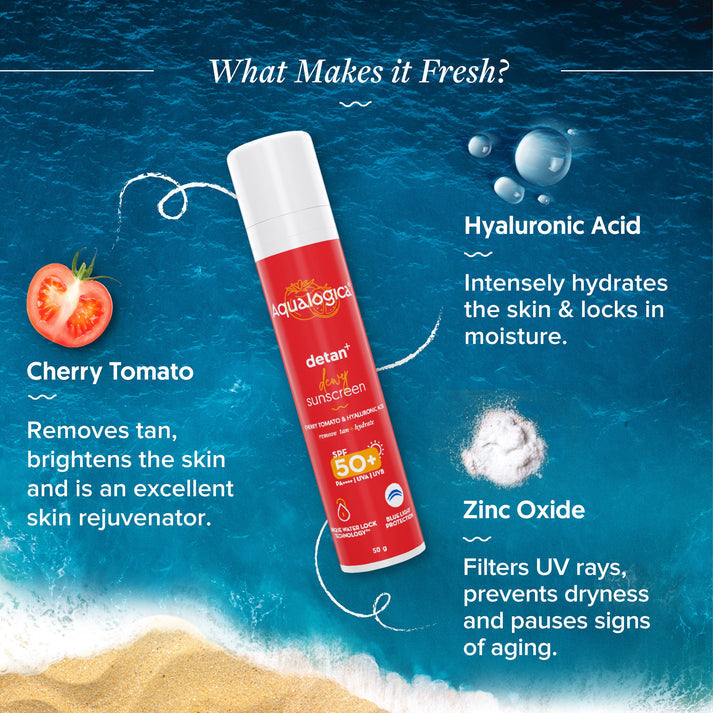 Aqualogica Detan+ Dewy Sunscreen - 50g - Pack of 2
