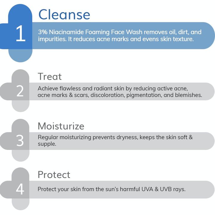The Derma Co 3% Niacinamide Foaming Face Wash - 100ml