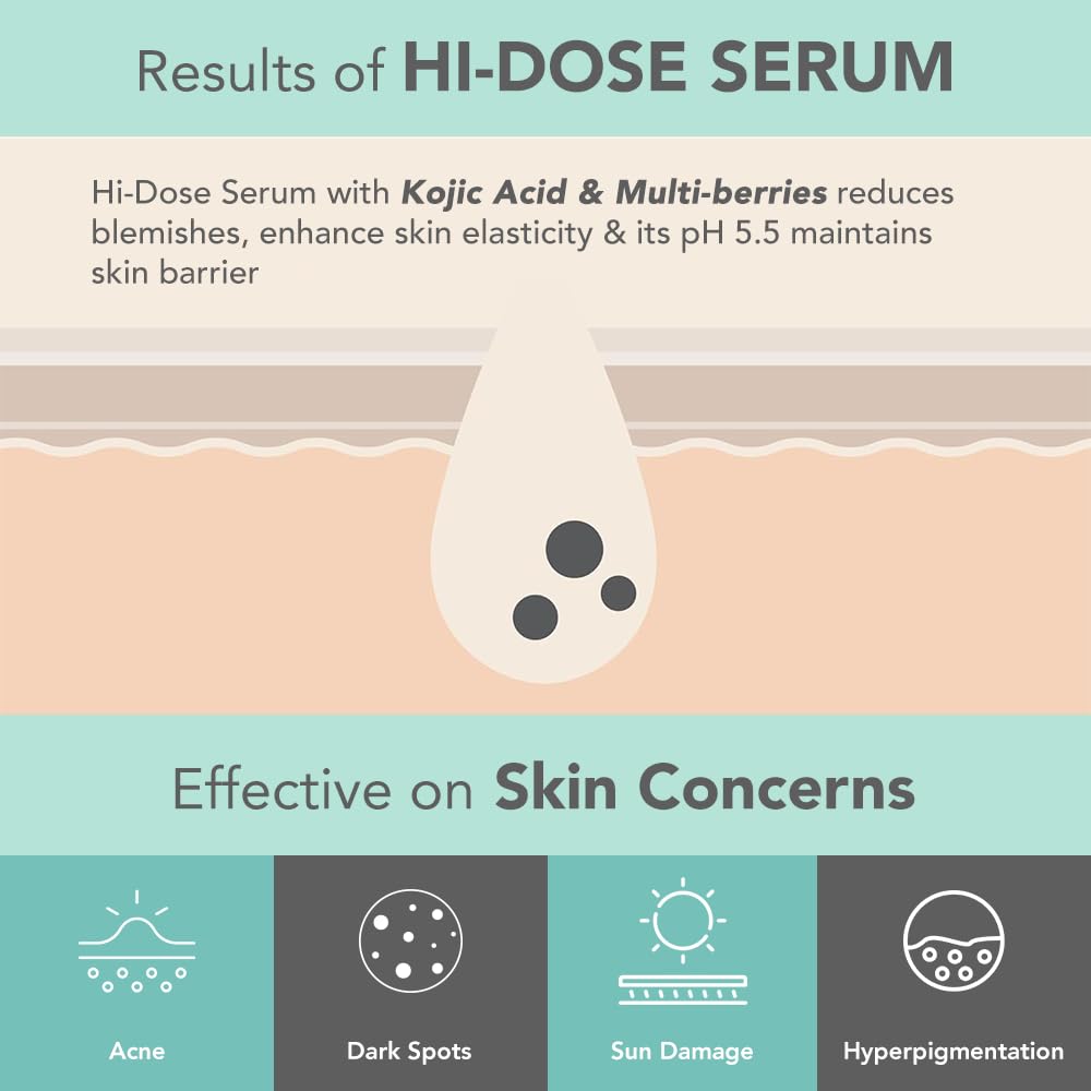 LOTUS Derma Botanics Hi-Dose Serum 28ml, Blemish Free Facewash 100g, 2 Items
