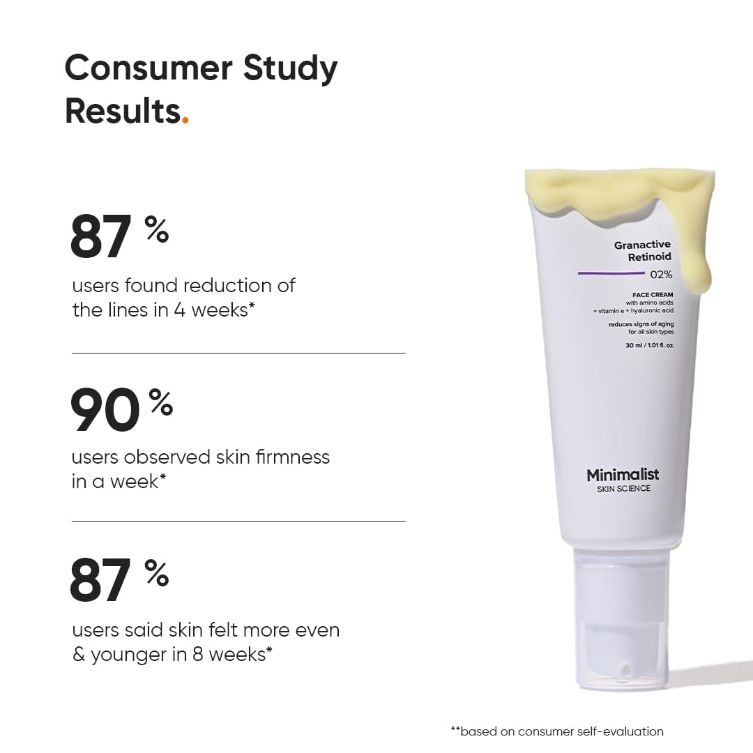 Minimalist 2% Retinoid Anti Ageing Night Cream for Wrinkles & Fine Lines | With Retinol Derivative For Sensitive Skin