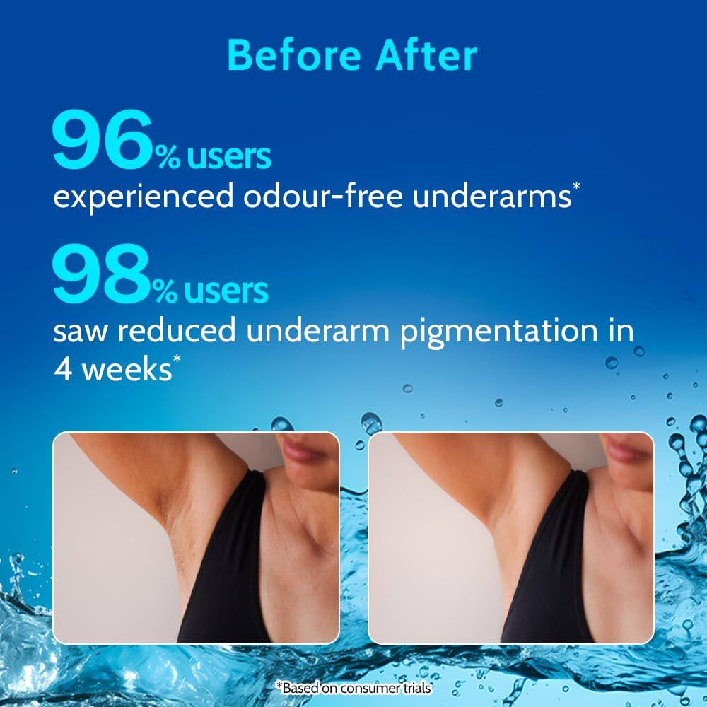 Chemist at Play UnderArm Roll-On 40Ml Fragrance Free (pack of 2)