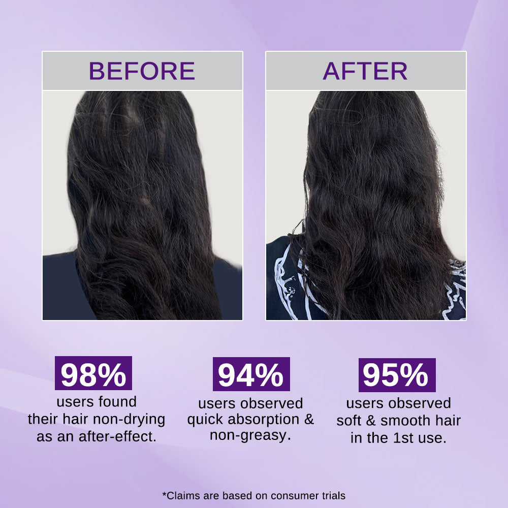 Bare Anatomy Rosemary & Rice Water Hair Growth Spray 200Ml