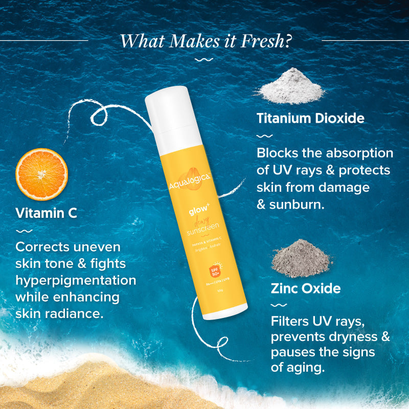 Aqualogica Glow+ Dewy Sunscreen - 50g (Pack of 2)