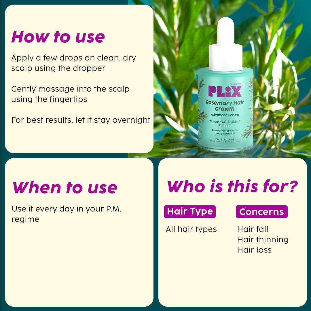 The Plant Fix Plix Rosemary Hair Growth Serum with 3% Redensyl, 4% AnaGain, 3% Baicapil, 30 ml - Dhevu