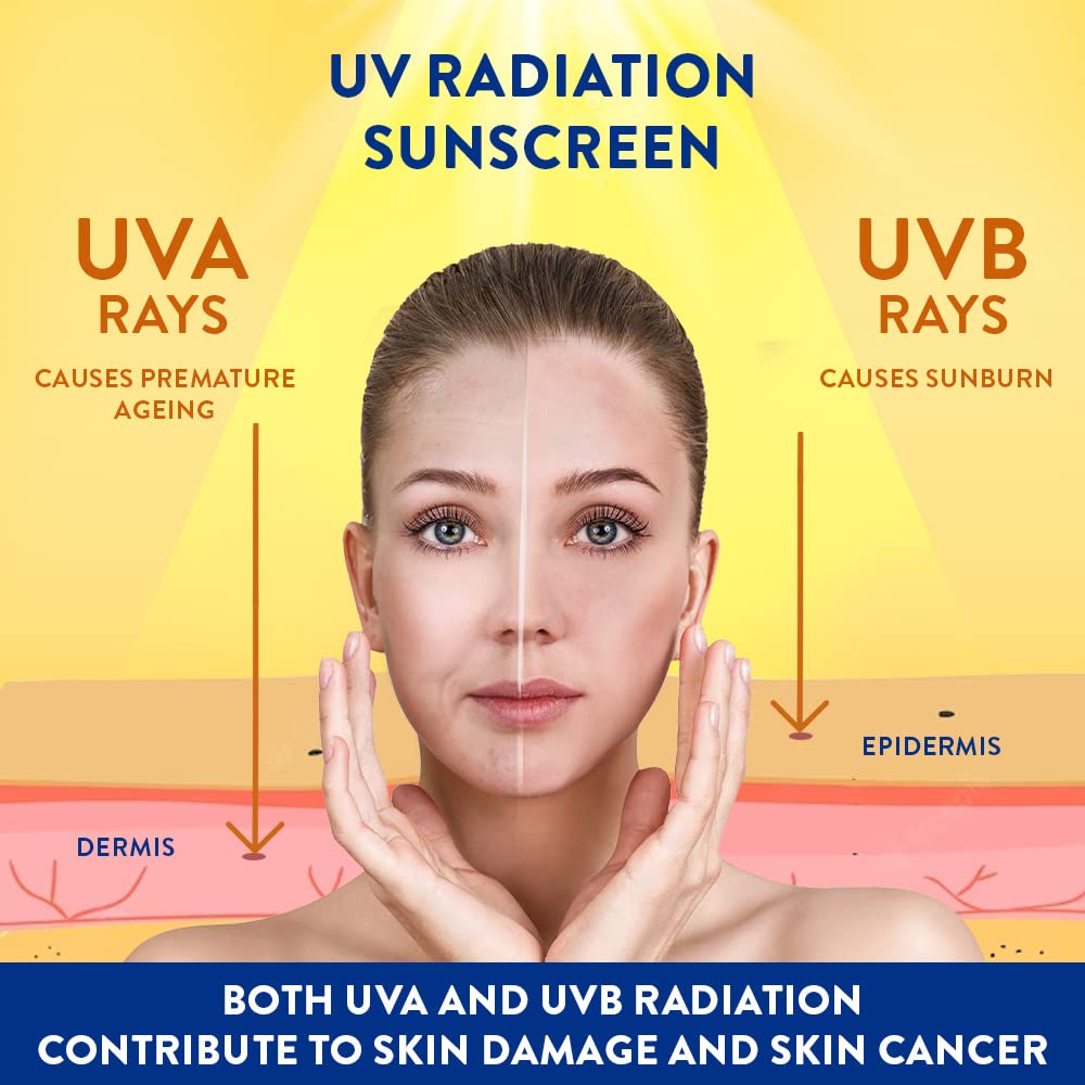 Cetaphil Sun SPF 50 Sunscreen For Combination Skin Type 50 ml - Dhevu