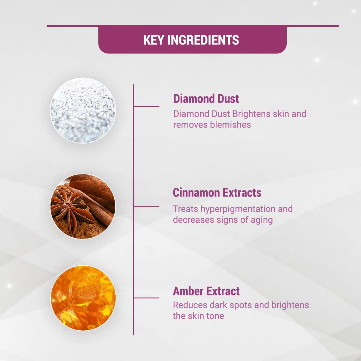 Lotus Herbals Radiant Diamond Cellular Radiance 5 In 1 Facial Kit | With Diamon Dust & Cinnamon | For Women & Men | For All Skin Types | 170g