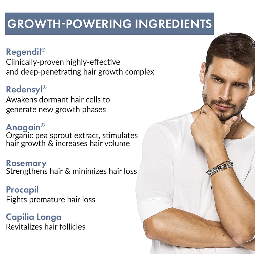 ThriveCo Hair Growth Serum 2.0,Clinically Proven To Reduce HairFall & Boost Hair Growth,Powered By Redensyl,Procapil & Anagain,Backed By British Medical Research,Lightweight,Non-Sticky,For Unisex 30Ml