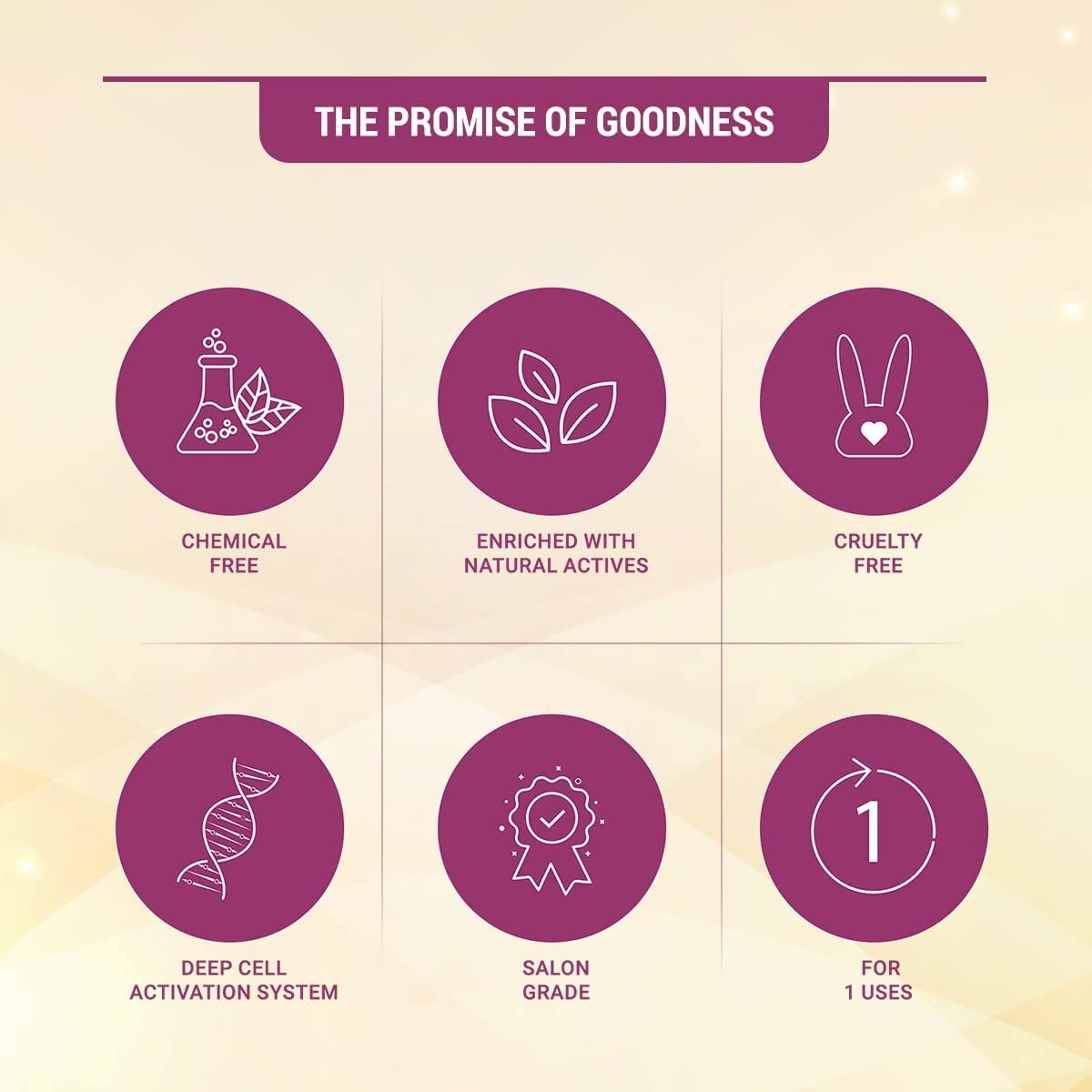 Lotus Herbals Radiant Gold Cellular Glow 1 Facial Kit | With 24K Gold Leaves | For Natural Golden Glow Skin | 37g - Dhevu