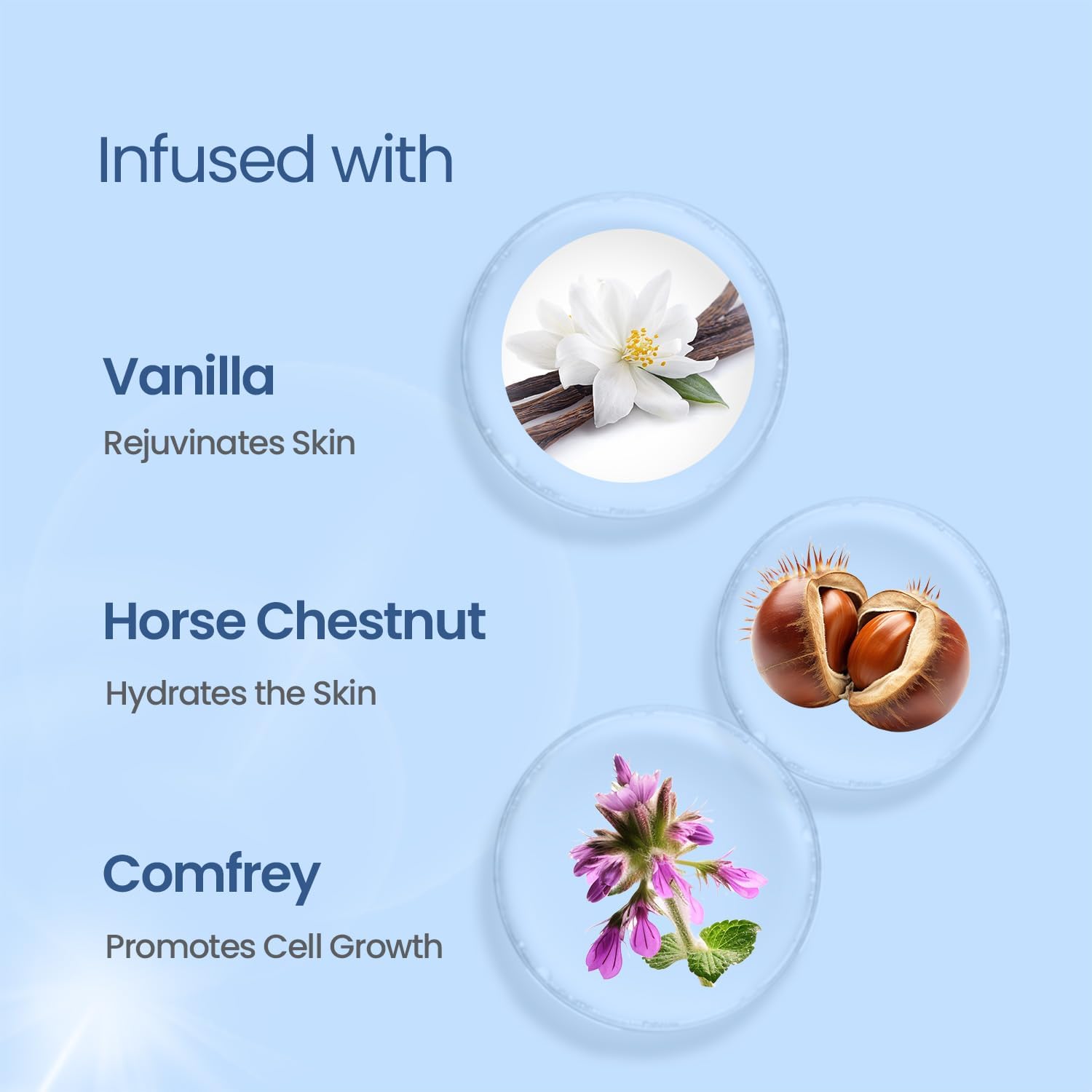 Lotus Herbals Safe Sun UV Screen Matte Gel Sunscreen with SPF 50 and PA+++ | UVA & UVB Protection | Comfrey, Vanilla, Horse Chestnut Extract | No White Cast | Suitable For Oily, Dry & Combination Skin | For Women & Men | 50g