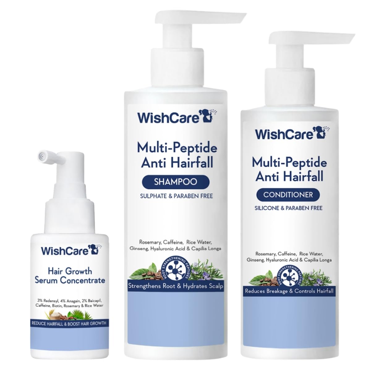 WishCare Hair Growth Serum Concentrate - 3% Redensyl, 4% Anagain, 2% Baicapil, Caffeine, Biotin, Plant Keratin & Rice Water - Hair Growth Serum For Men & Women, 30ml