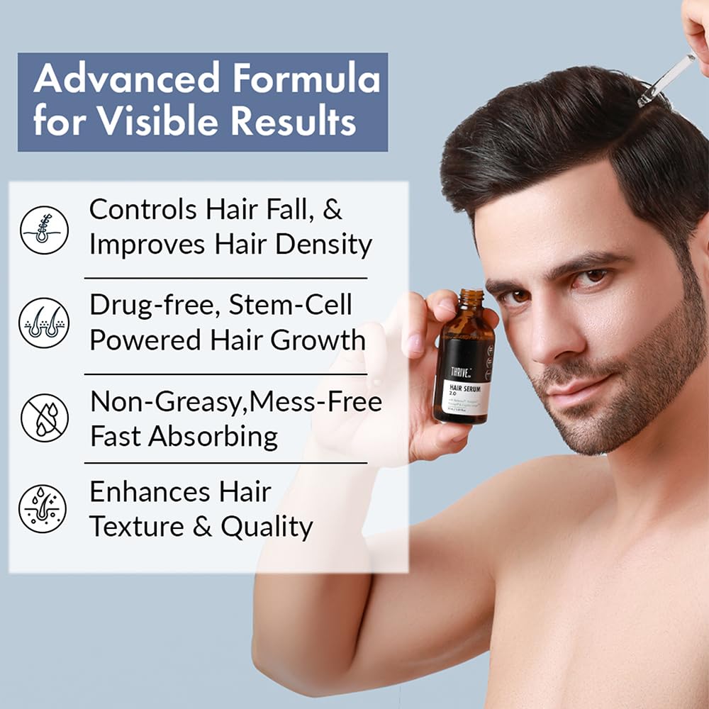 ThriveCo Hair Growth Serum 2.0,Clinically Proven To Reduce HairFall & Boost Hair Growth,Powered By Redensyl,Procapil & Anagain,Backed By British Medical Research,Lightweight,Non-Sticky,For Unisex 30Ml