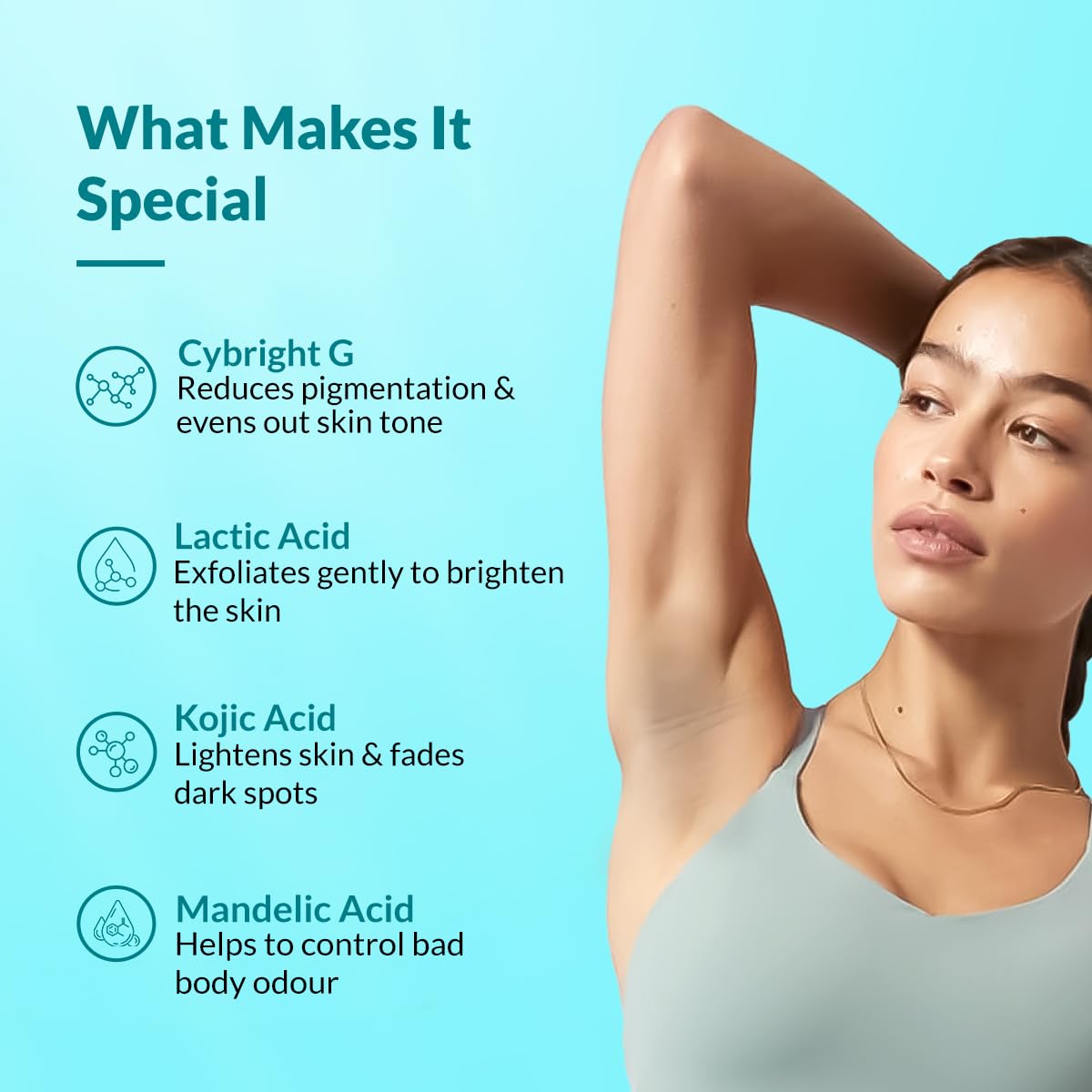 FIXDERMA Nigrifix Underarm Roll On With 6% AHA, Lactic Acid & 1% Mandelic Acid & Kojic Acid | Brightens Skin & Exfoliates Underarm | For Sensitive Skin - 60Ml (Pack Of 2), For Unisex