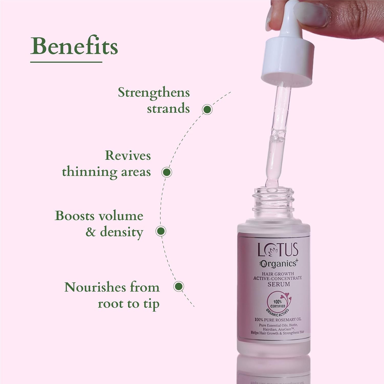Lotus Organics+ Hair Growth Active Concentrate Serum | 100% Organic Rosemary Oil, AnaGain & Hairdian| 28ml - Dhevu