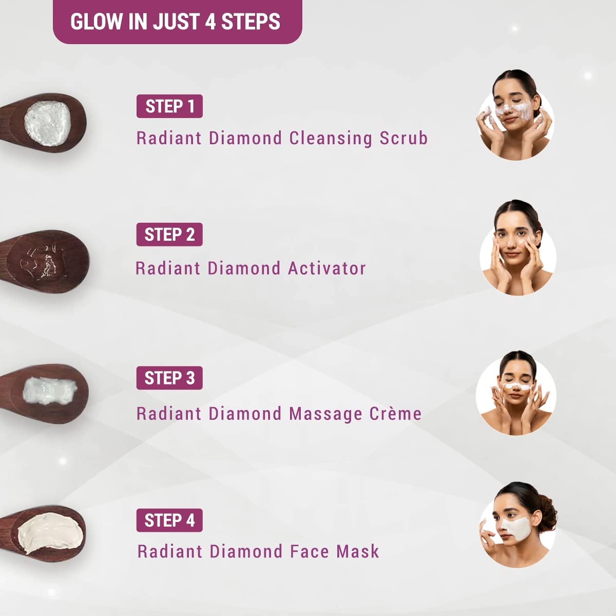 Lotus Herbals Radiant Diamond Cellular Radiance 5 In 1 Facial Kit | With Diamon Dust & Cinnamon | For Women & Men | For All Skin Types | 170g