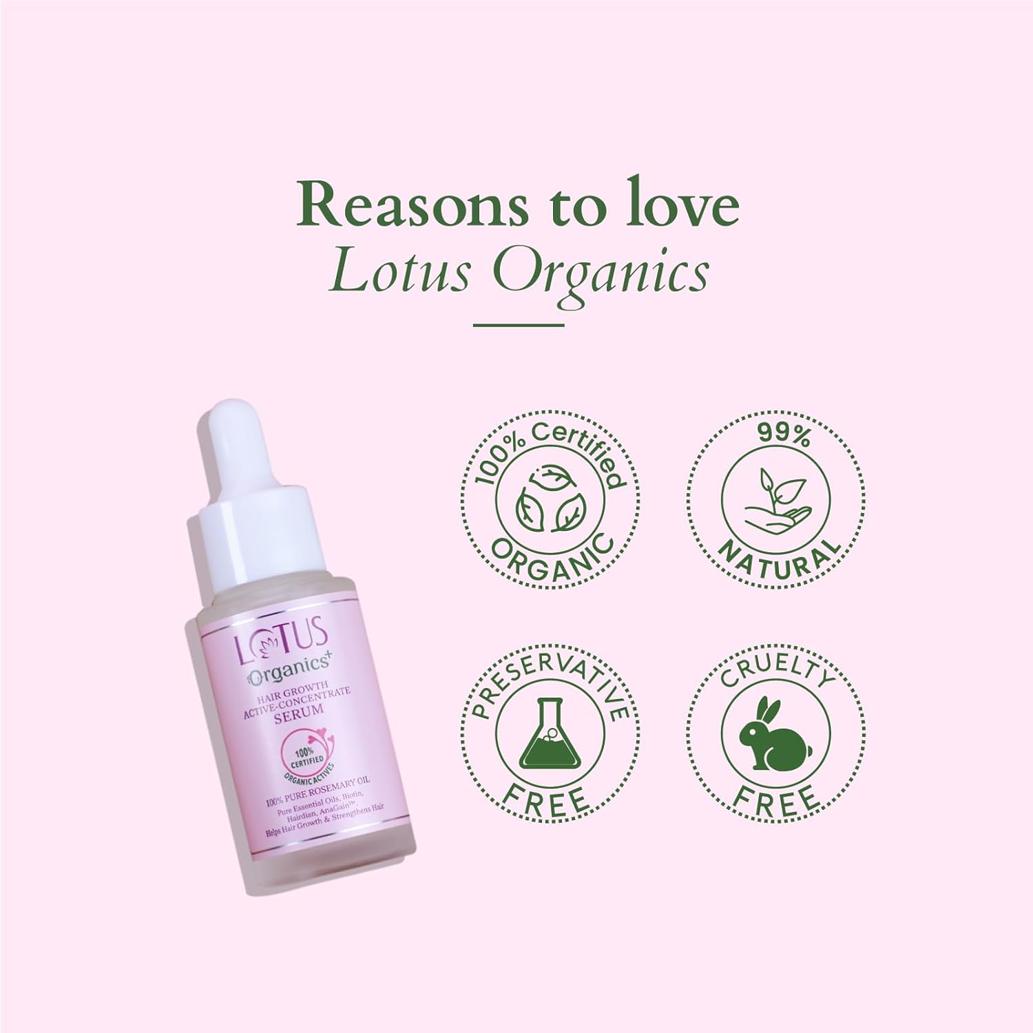 Lotus Organics+ Hair Growth Active Concentrate Serum | 100% Organic Rosemary Oil, AnaGain & Hairdian| 28ml - Dhevu