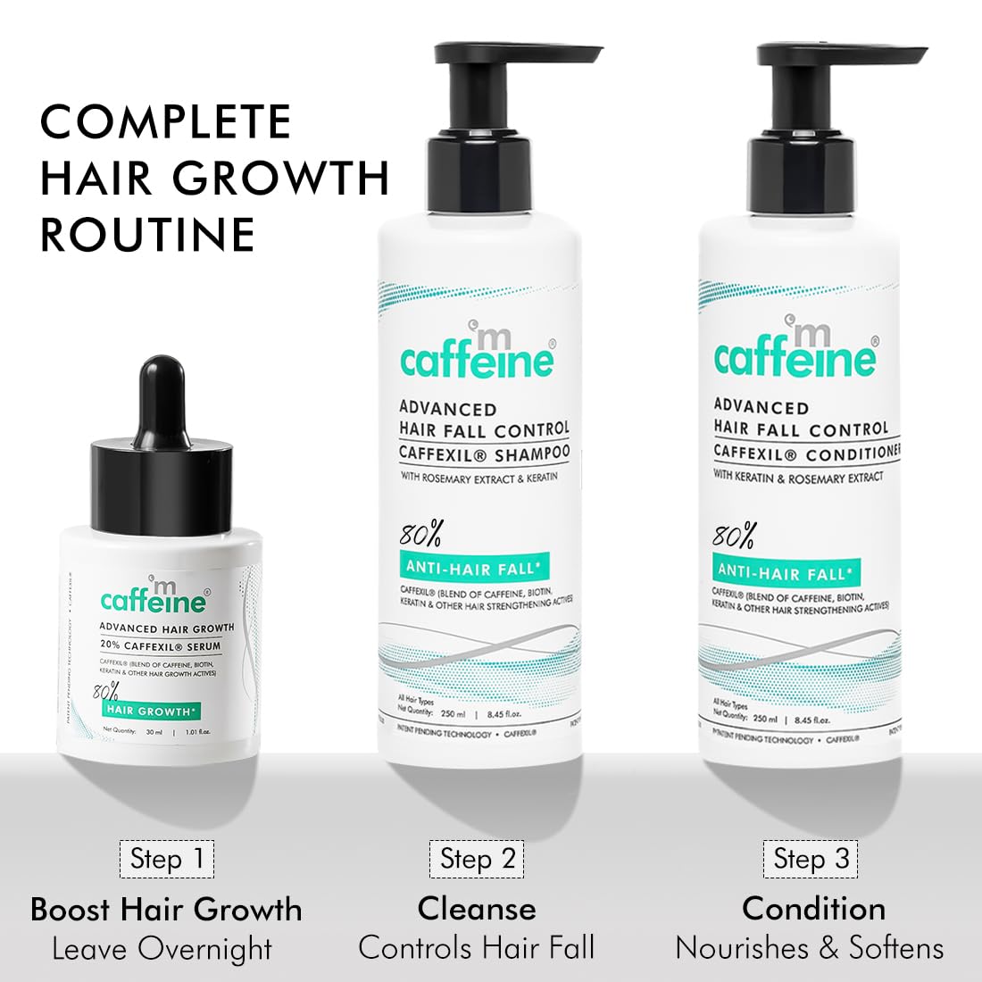 Mcaffeine Serum With 20% Caffexil Advanced, Biotin, Keratin & Rosemary | 80% Hair Growth, Increase Density & Control Fall | Nourishes Roots | For Women & Men - 30 Ml, 190G