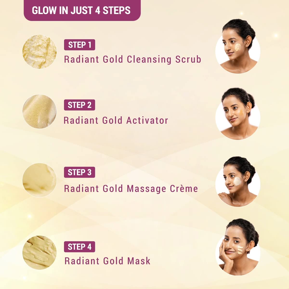 Lotus Herbals Lotus Radiant Gold Facial Kit For Instant Glow With 24K Pure Gold & Papaya ,4 Easy Steps 148G (4 Use)