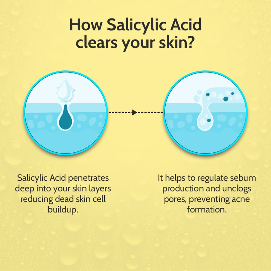 Chemist At Play 2% Salicylic Acid Face Serum 30Ml