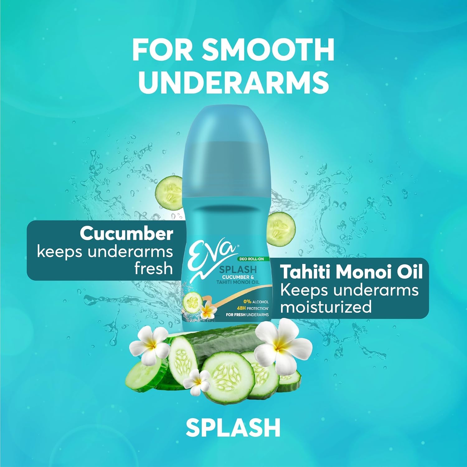 Eva Underarm Roll On Deodorant| No Alcohol No Aluminium| Chemical Free| For Fresh,Bright & Smooth Underarms(Wild Berries,Aloe & Cucumber)| For Women(25Ml Pack of 3)