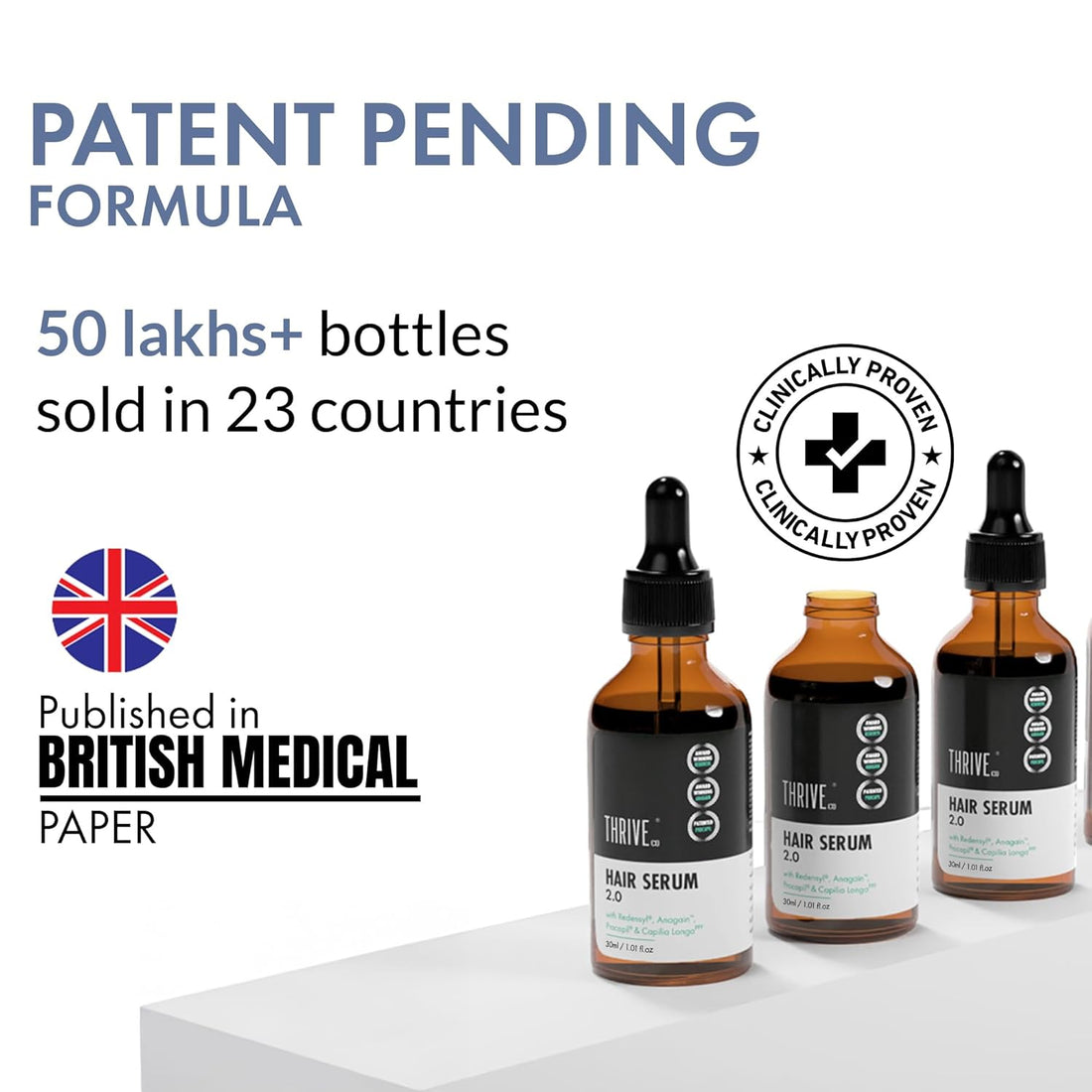 ThriveCo Hair Growth Serum 2.0,Clinically Proven To Reduce HairFall & Boost Hair Growth,Powered By Redensyl,Procapil & Anagain,Backed By British Medical Research,Lightweight,Non-Sticky,For Unisex 30Ml