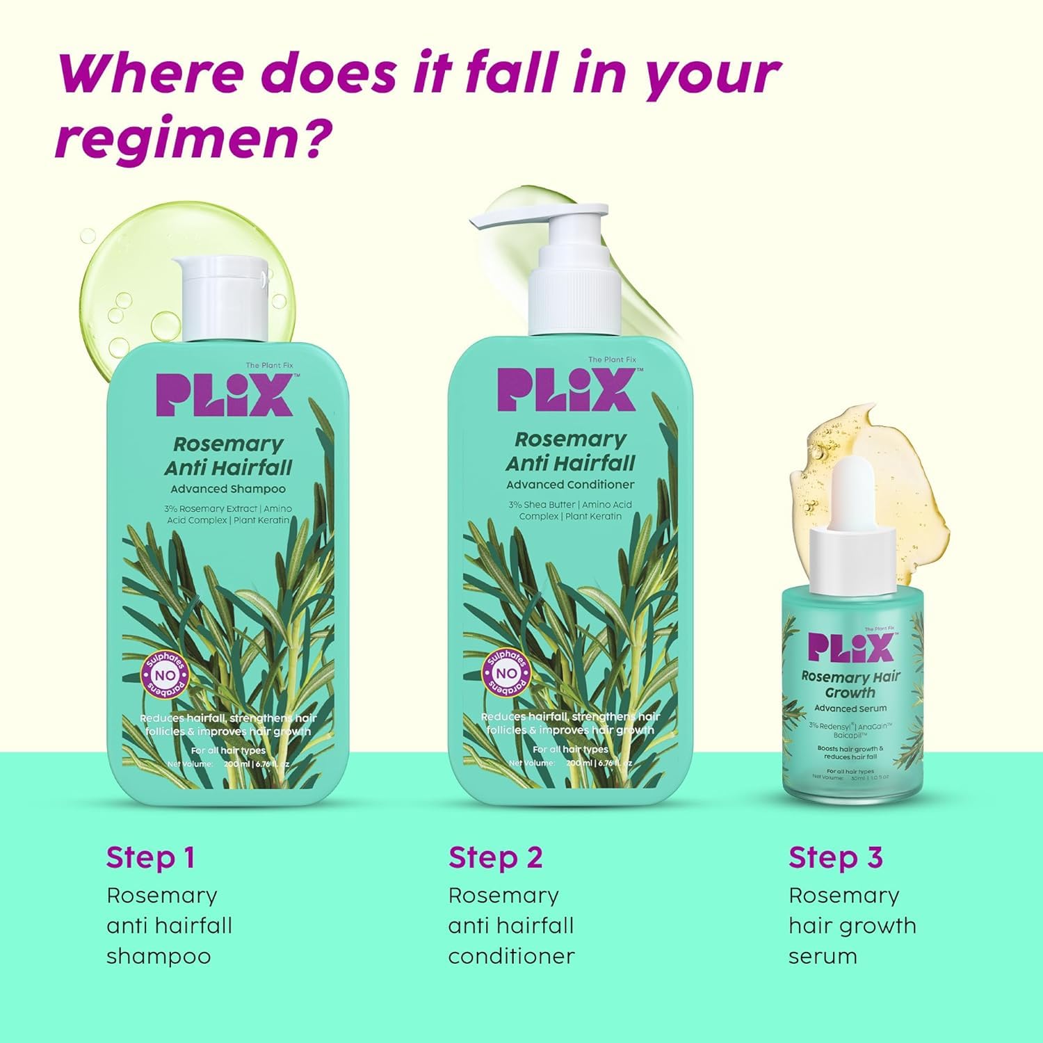 The Plant Fix Plix Rosemary Hair Growth Serum with 3% Redensyl, 4% AnaGain, 3% Baicapil, 30 ml - Dhevu