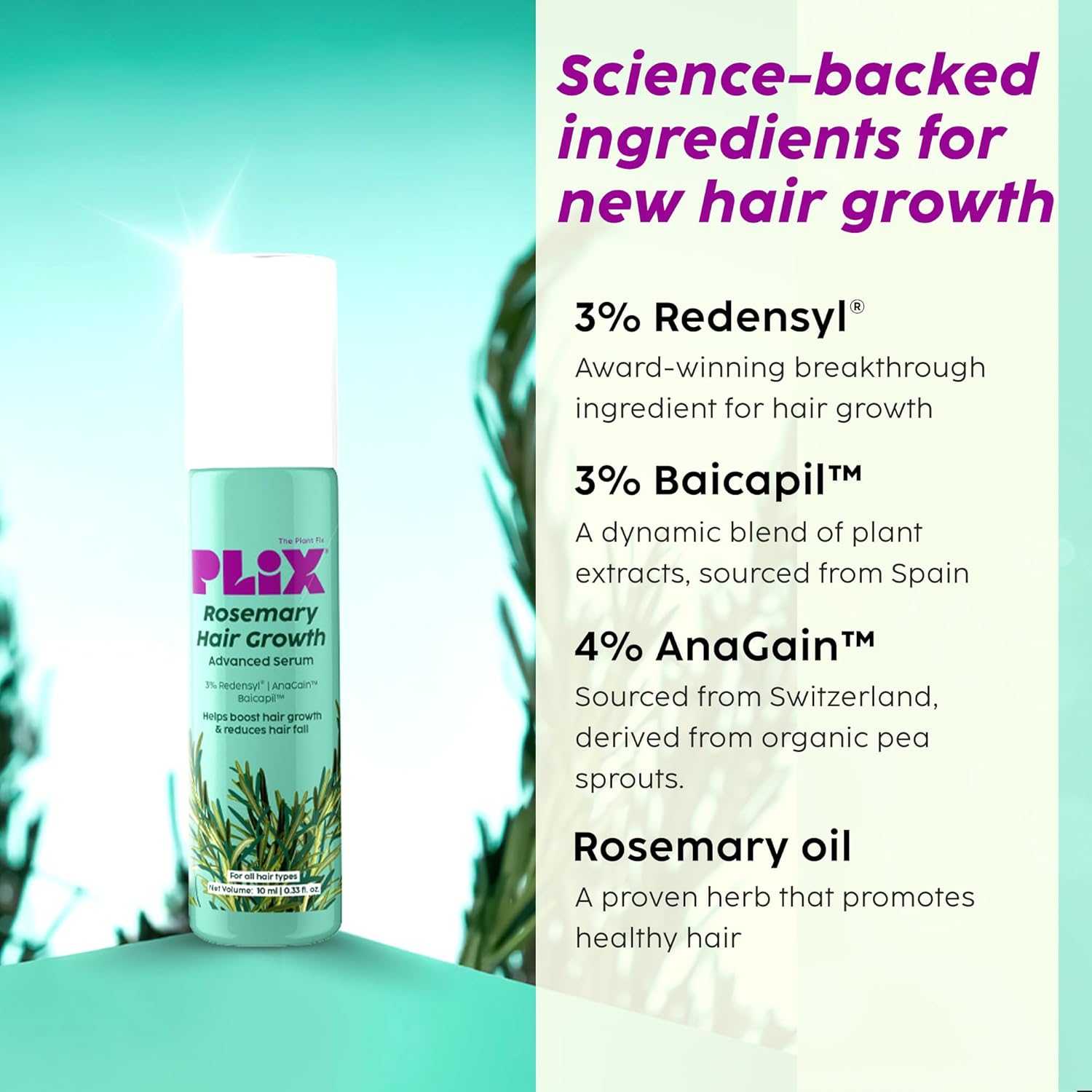 The Plant Fix Plix Rosemary Hair Growth Advanced Serum Roll-On | With 3% Redensyl®, 4% AnaGain™ & 3% Baicapil™ | Easy to Use | Mess-free | Prevents Hair Fall & Stimulates Hair Follicles | For All Hair Types | 10ml
