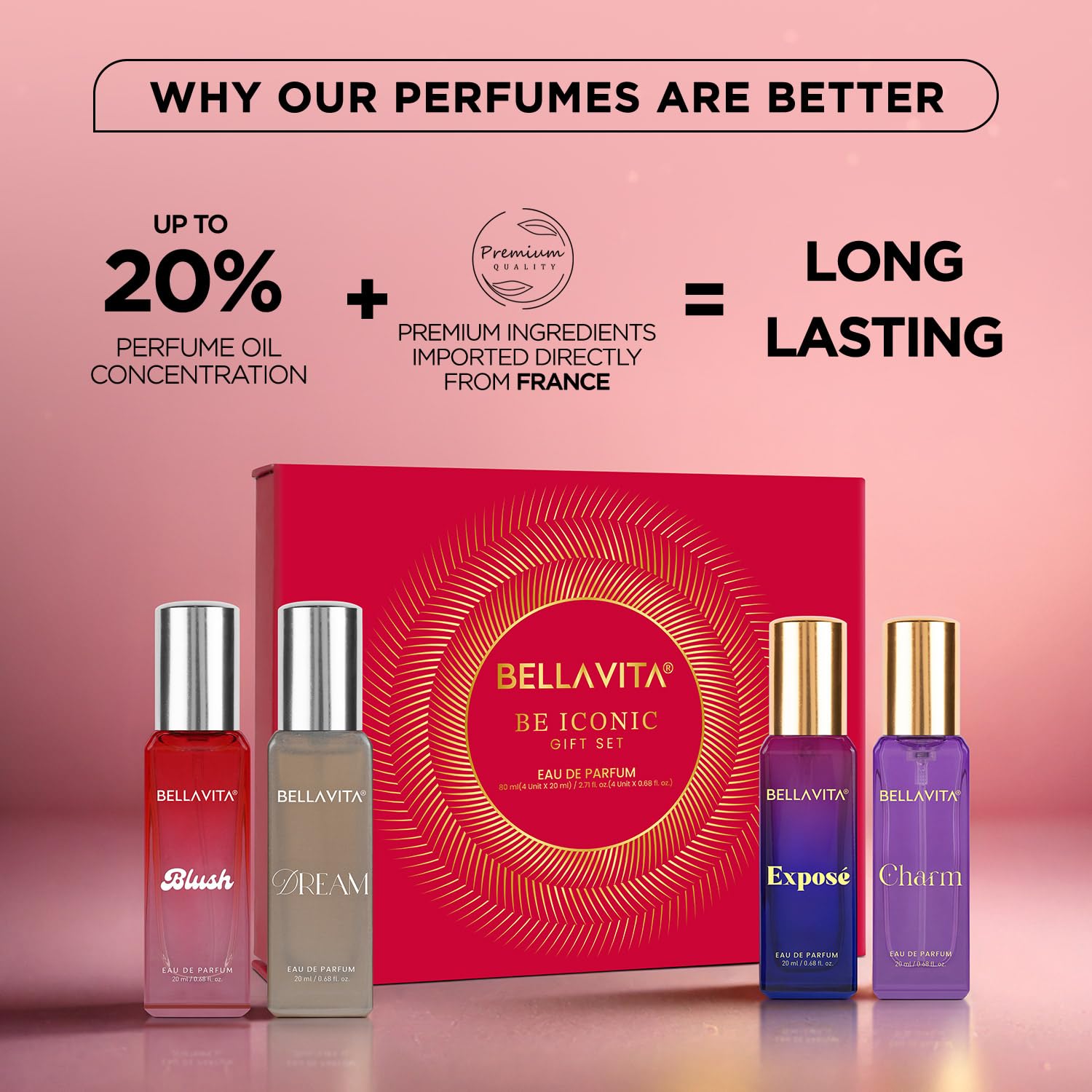 BELLAVITA Be ICONIC | Long Lasting Perfume Gift Set 4x20ml for Woman | with Red Fruits, Jasmine & Pink Pepper | Fruity, Floral Premium Fragrance for Women