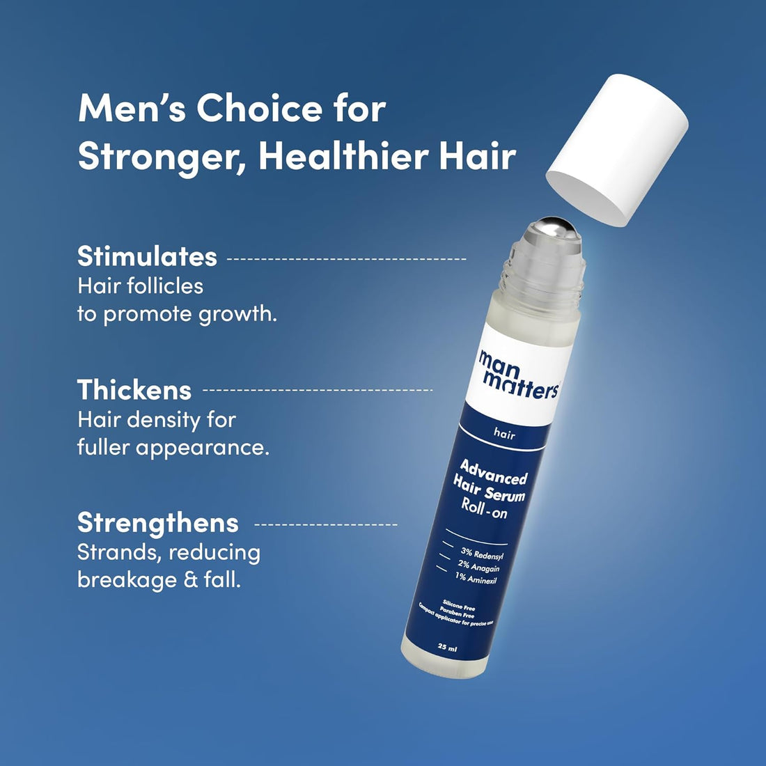 Man Matters Advanced Hair Growth Serum Roll On For Hair&Beard|With 3% Redensyl,2% Anagain,1% Aminexil&Rosemary Leaf Extract |Reactivates Hair Cells&Activates Beard Follicles|25Ml,50 Grams