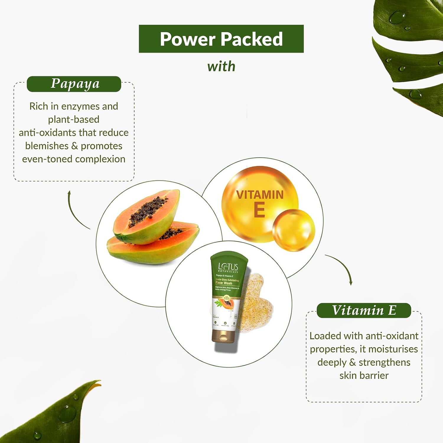 Lotus Botanicals Papaya & Vitamin E Insta Glow Exfoliating Face Wash | Brightens Skin | Deep Cleanses & Gently Unclogs Pores | Rich in MINERALS | Suitable for All Skin Types | 100ml
