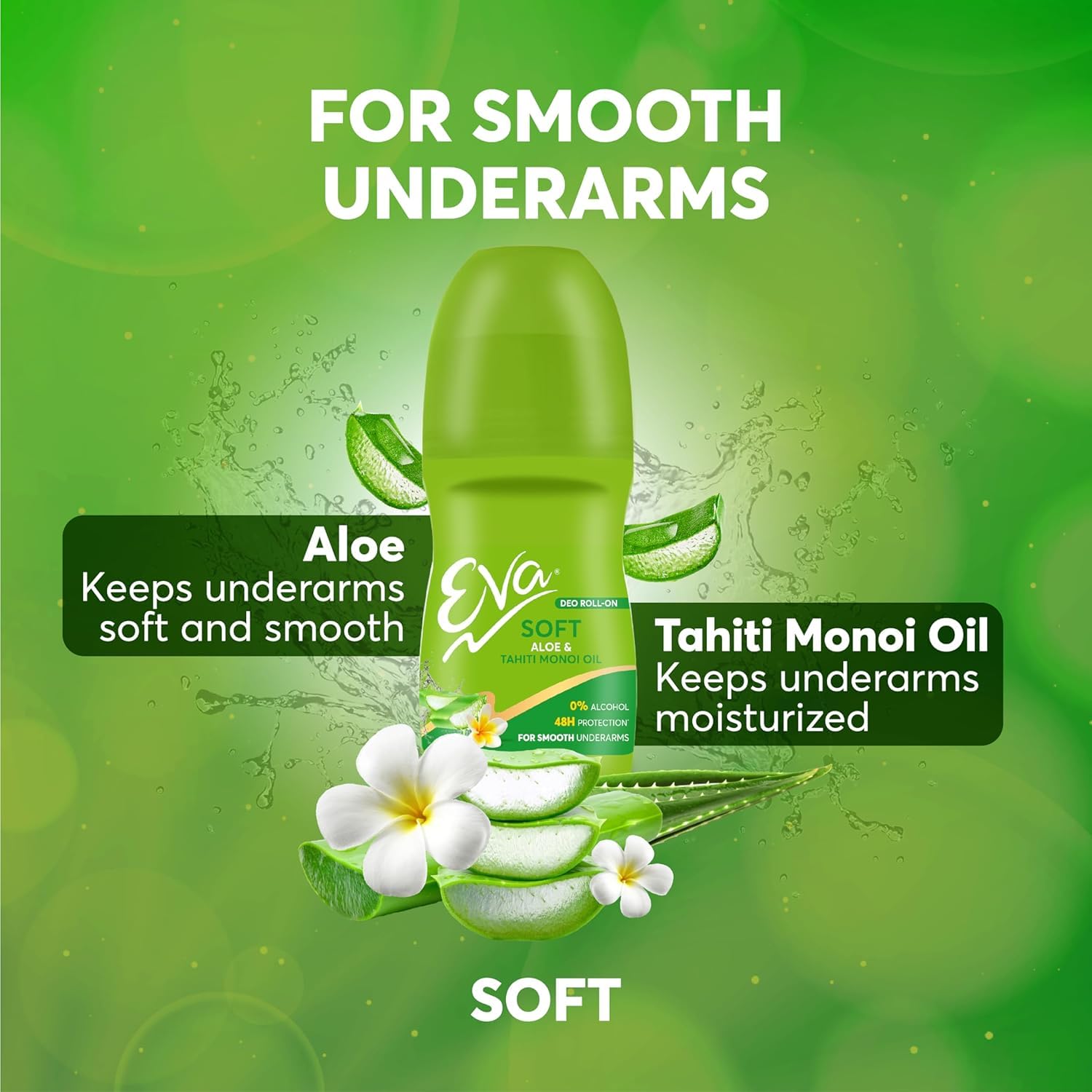 Eva Underarm Roll On Deodorant| No Alcohol No Aluminium| Chemical Free| For Fresh,Bright & Smooth Underarms(Wild Berries,Aloe & Cucumber)| For Women(25Ml Pack of 3)