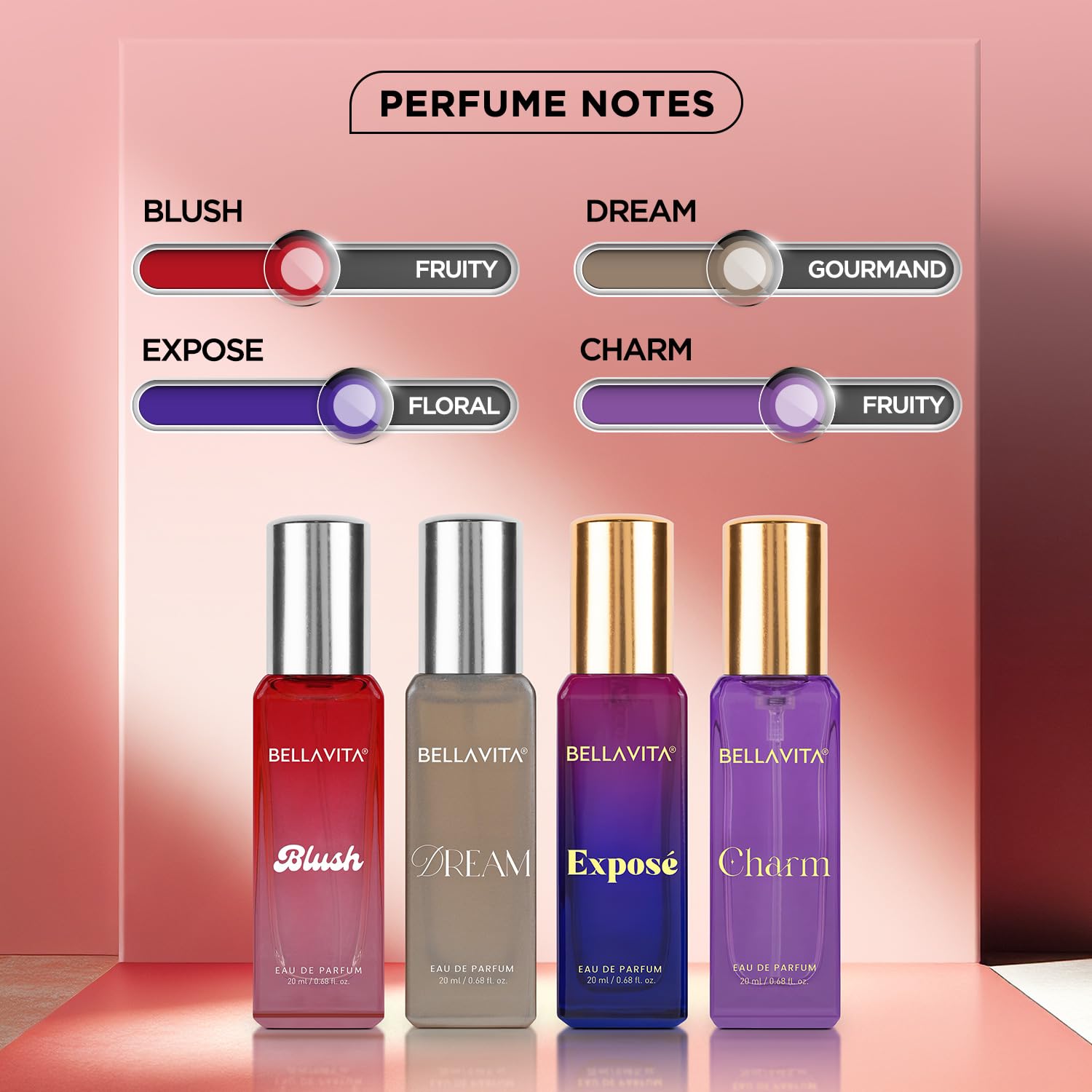 BELLAVITA Be ICONIC | Long Lasting Perfume Gift Set 4x20ml for Woman | with Red Fruits, Jasmine & Pink Pepper | Fruity, Floral Premium Fragrance for Women