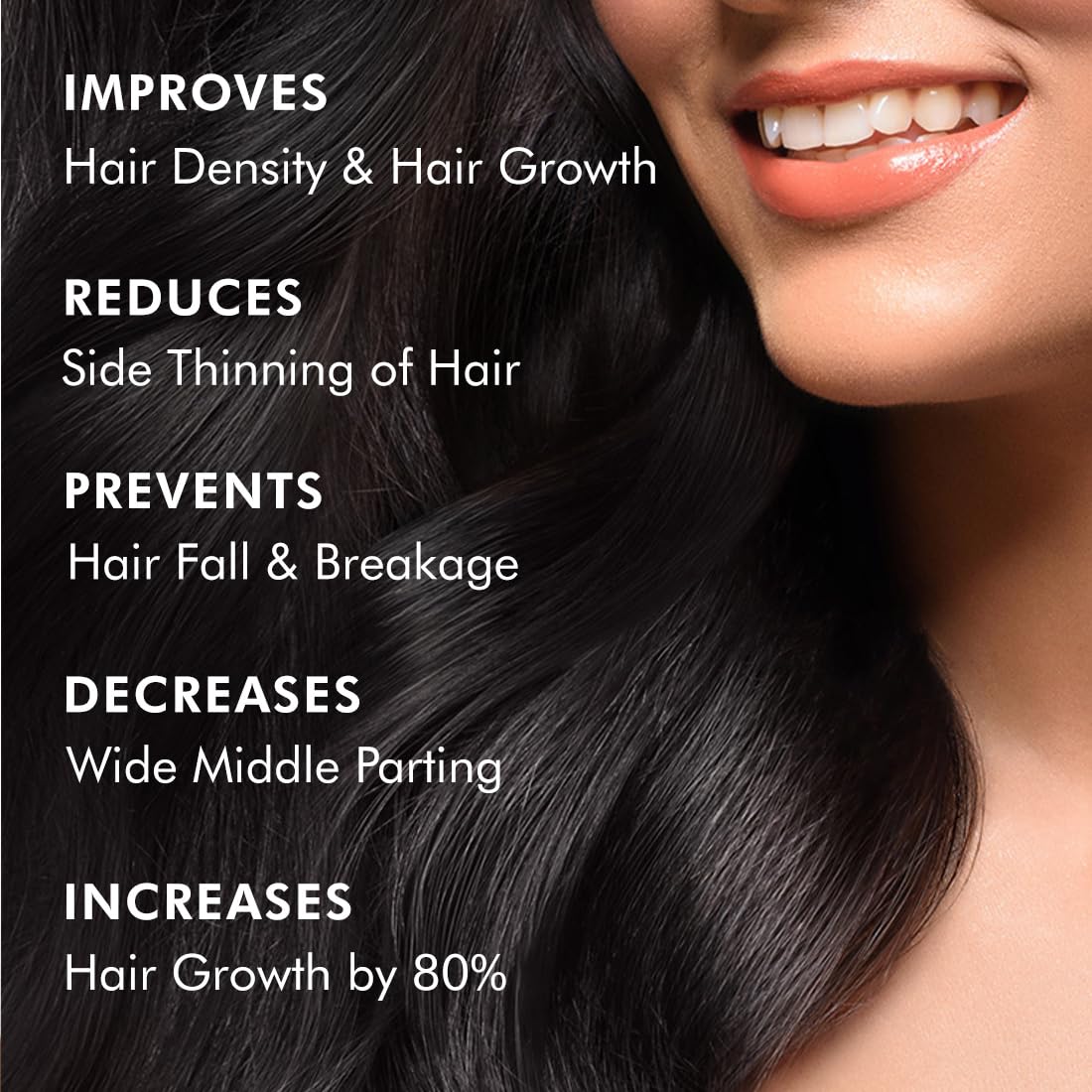 Mcaffeine Serum With 20% Caffexil Advanced, Biotin, Keratin & Rosemary | 80% Hair Growth, Increase Density & Control Fall | Nourishes Roots | For Women & Men - 30 Ml, 190G