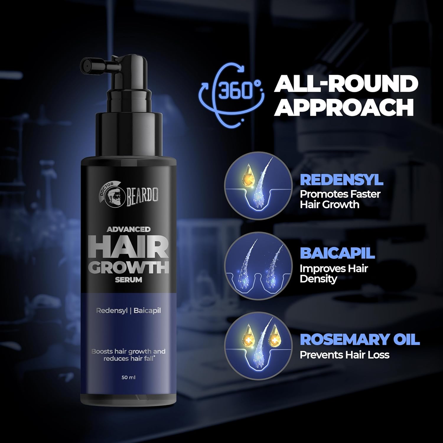 BEARDO Dr. Advanced Hair Growth Serum For Men, 50 Ml| Contains 3% Redensyl, 3% Baicapil, Rosemary | Stimulates Hair Growth, Increase Hair Density & Thickens Hair | Lightweight And Non-Sticky