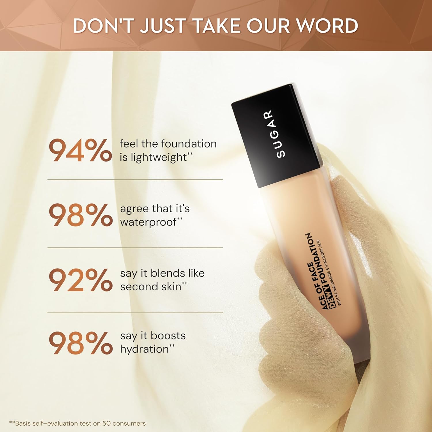 SUGAR Cosmetics Ace Of Face Dewy Foundation with 5% Niacinamide & Hyaluronic Acid | Lasts upto 18hrs | 30 ml - 17 Raf