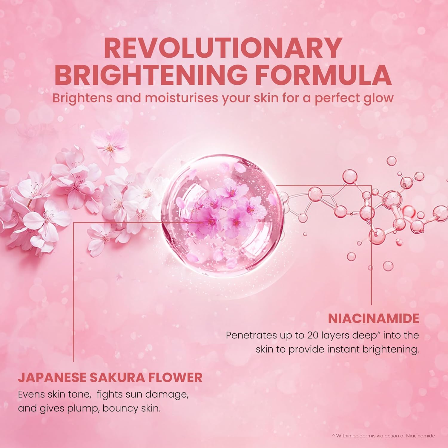 Emami Pure Glow Complete Brightening Cream 50g | with Japanese Sakura Flower & Niacinamide for 2X Brightness & +50% Moisturisation | Mineral-Oil Free, Paraben-Free