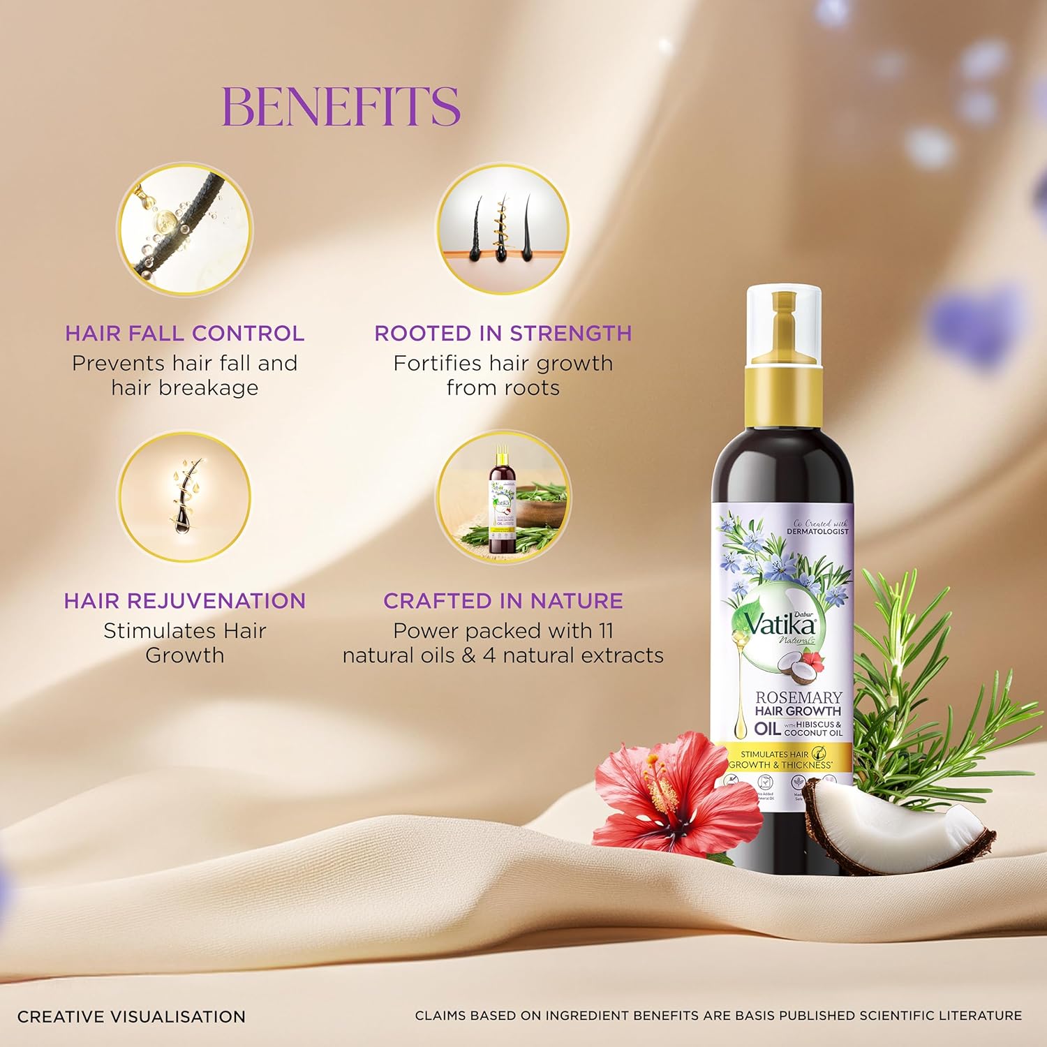 DABUR Vatika Rosemary Hair Growth Oil With Hibiscus & Coconut Oil - 100Ml | Stimulates Hair Growth And Thickness | Reduces Hair Fall | Co-Created With Dermatologist | No Mineral Oil |Animal Test Free