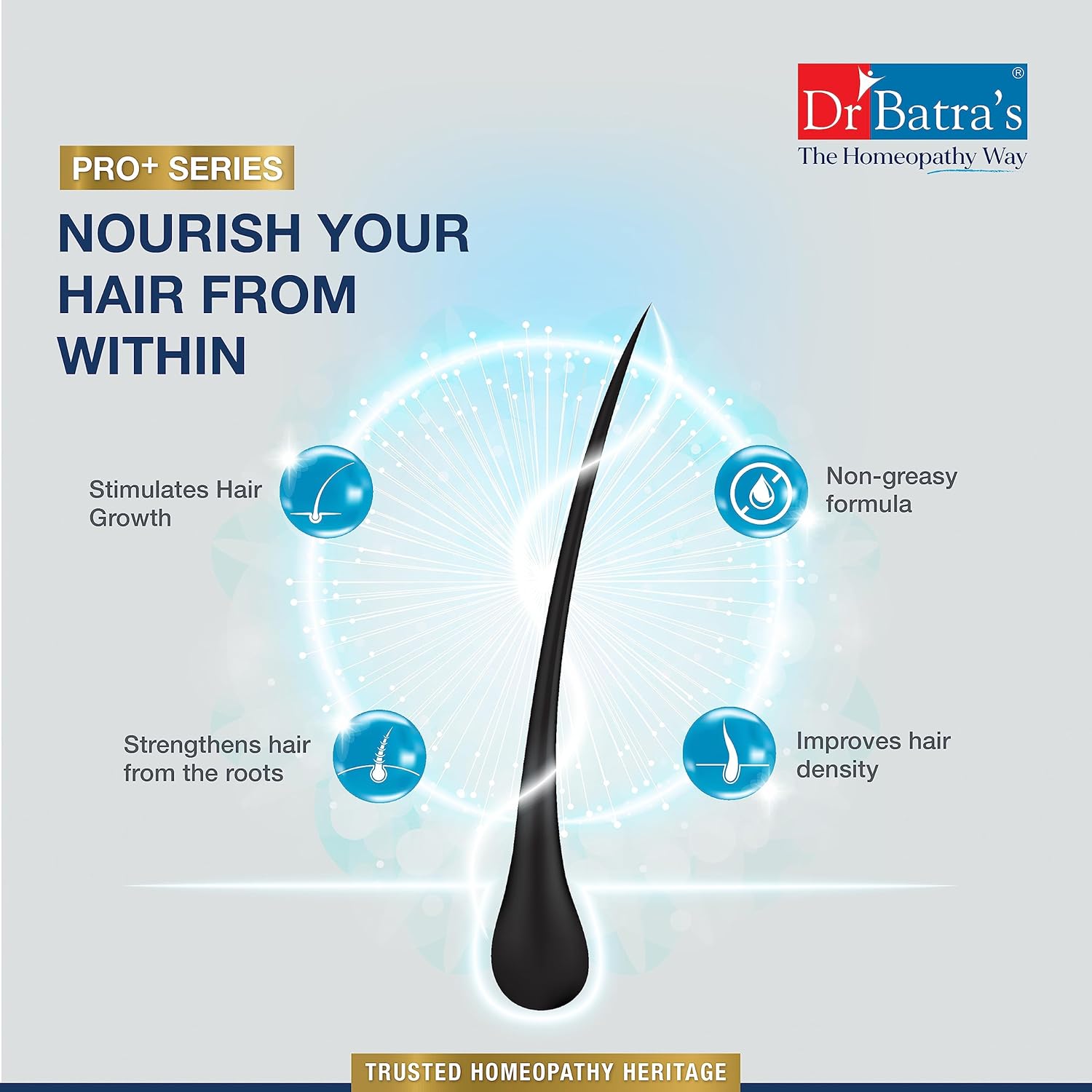 Dr Batra's Pro+ Hair Growth Serum 50 gm, Natural Serum