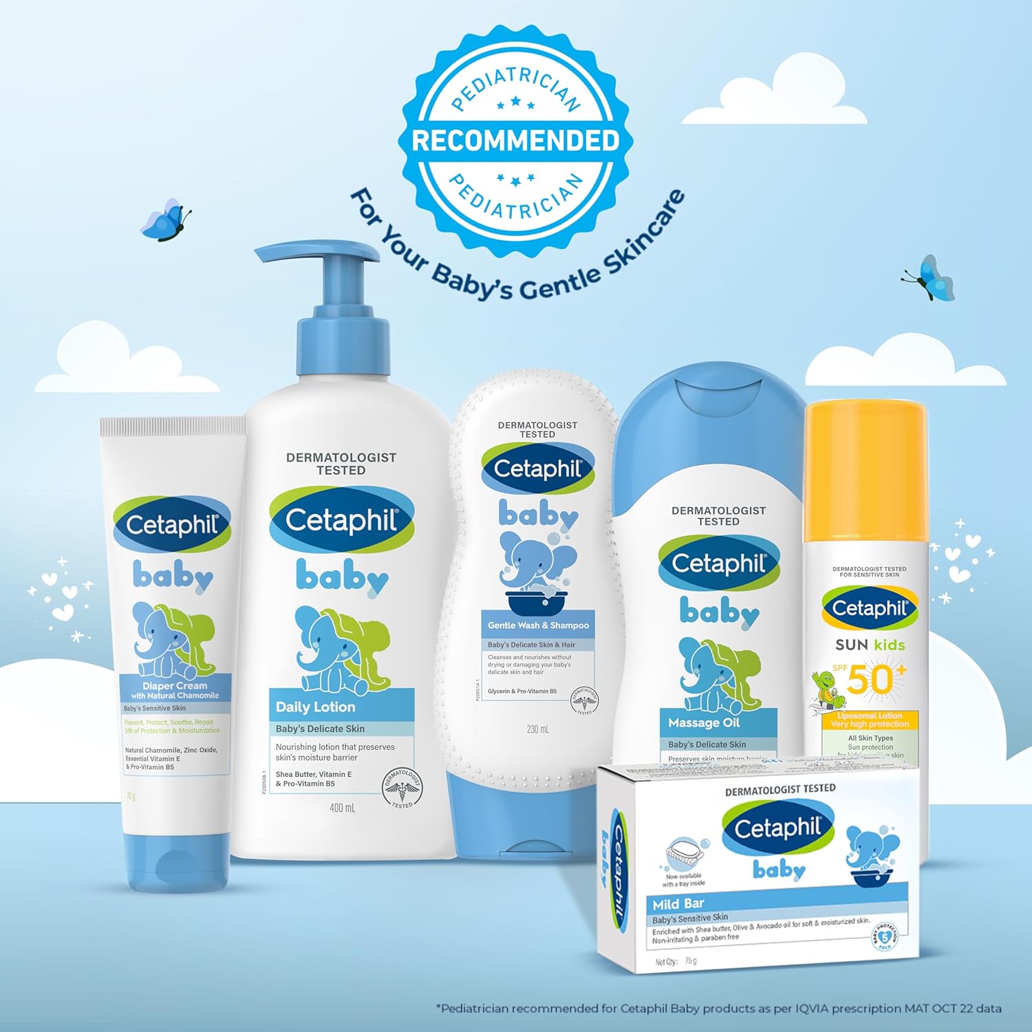 Cetaphil Baby Daily Lotion, Suitable for baby’s delicate skin, Shea Butter and Vit E, Dermatologist Tested and Pediatrician Recommended, 400 ml