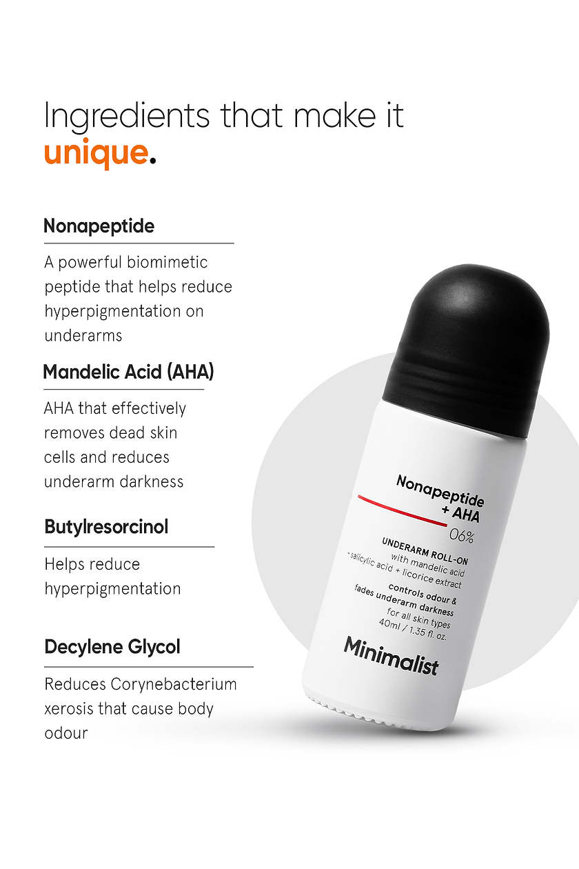 Minimalist Nonapeptide + AHA 6% Underarm Roll-On (pack of 2)