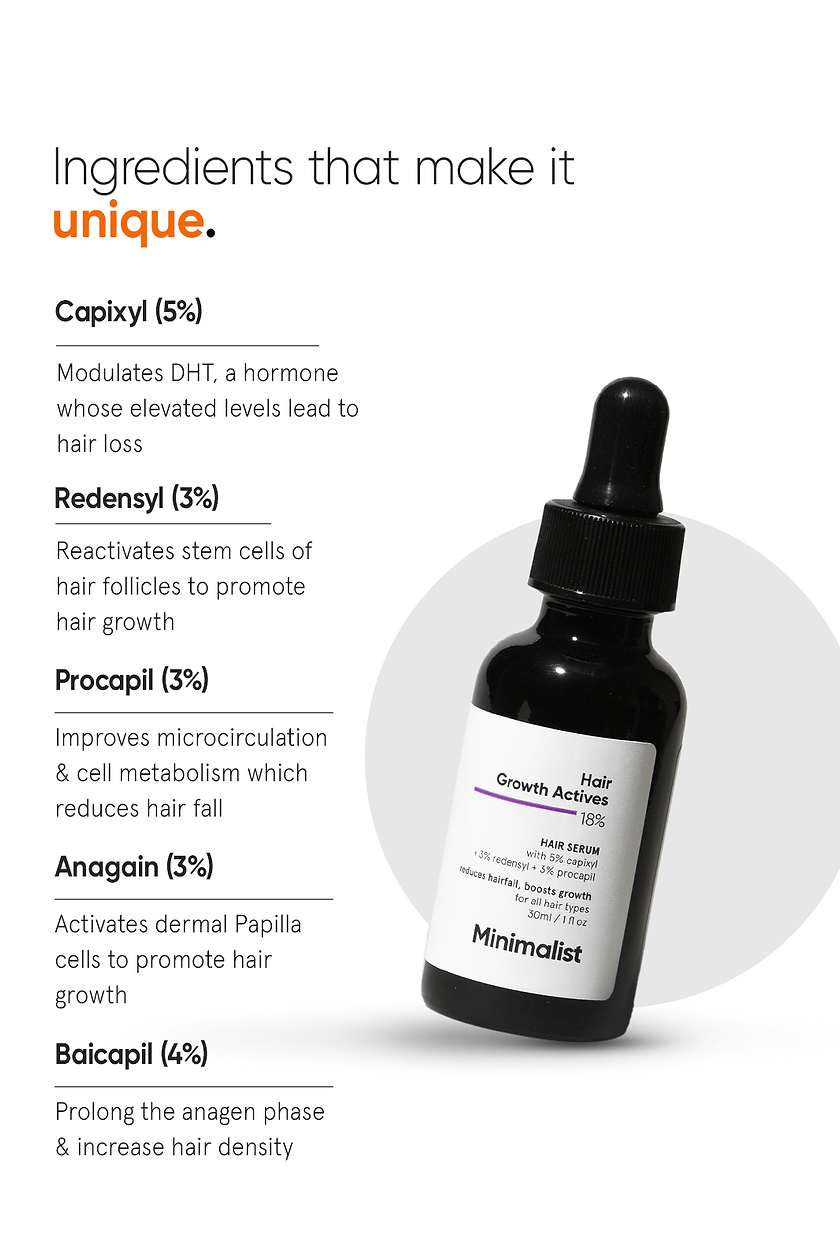 Minimalist Hair Growth Actives 18% Hair Serum