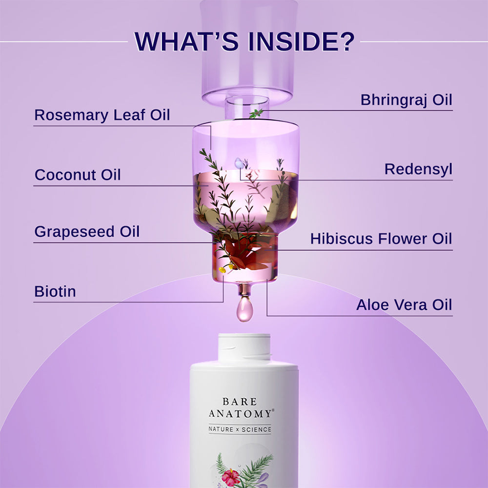Bare Anatomy Rosemary & Hibiscus Hair Growth Oil 100Ml