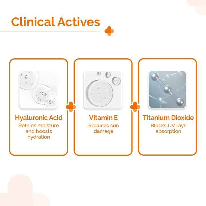 1% Hyaluronic Sunscreen Aqua Gel with SPF 50 & PA++++ - 50g