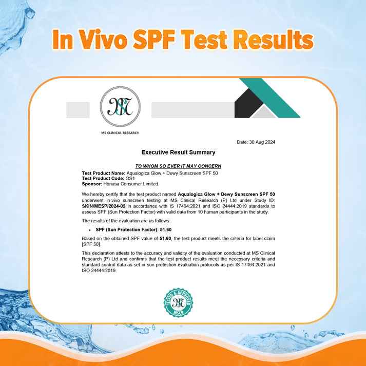 Aqualogica Glow+ Dewy Sunscreen - 50g (Pack of 2)