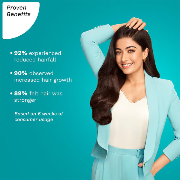 Pilgrim Redensyl & Anagain Hairfall Control Shampoo 200Ml