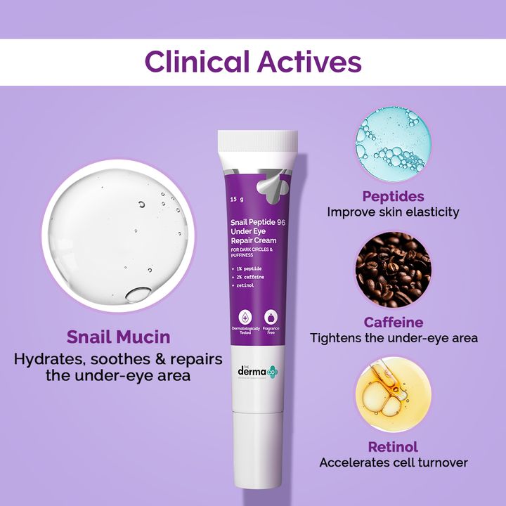 The Derma Co Snail Peptide 96 Under Eye Repair Cream with Snail Mucin & Peptide Complex For Dark Circles & Puffiness - 15 g